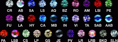 Piercing Klemmkugel schwarz Kristall Kugel 11 Farben Verschluss